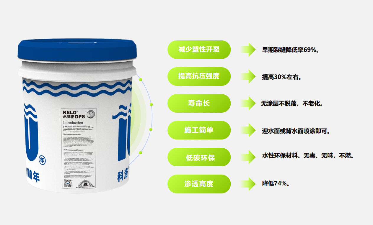 科洛<i style='color:red'>永凝液dps防水剂的施工方法</i>