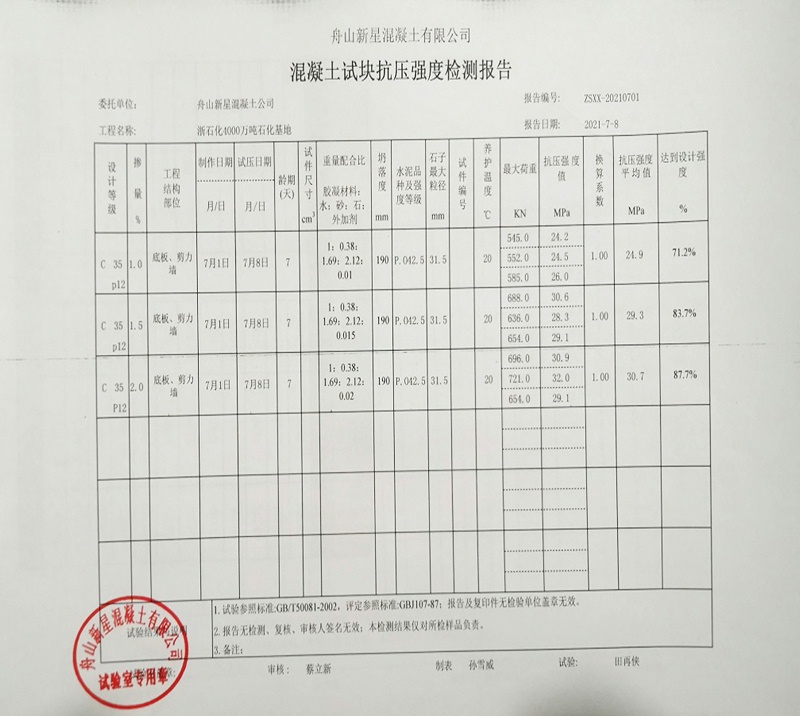 混凝土试块抗压强度7天后检测报告