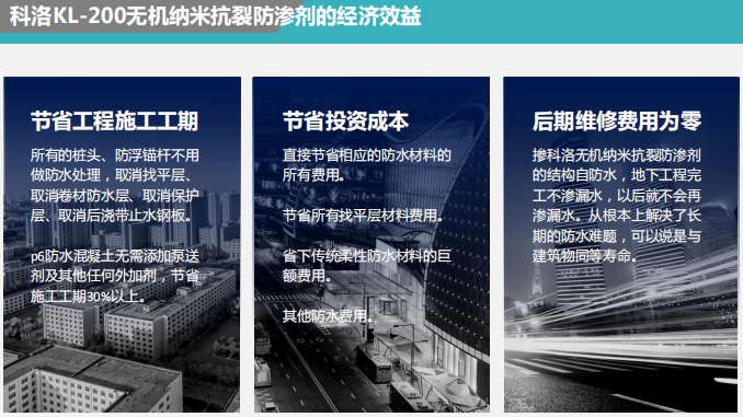 无机纳米抗裂防渗剂